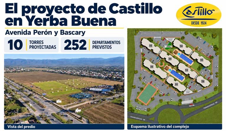 En silencio avanza el polémico proyecto de Castillo que viola las normas urbanísticas para construir 10 torres y 252 deptos en avenida Perón